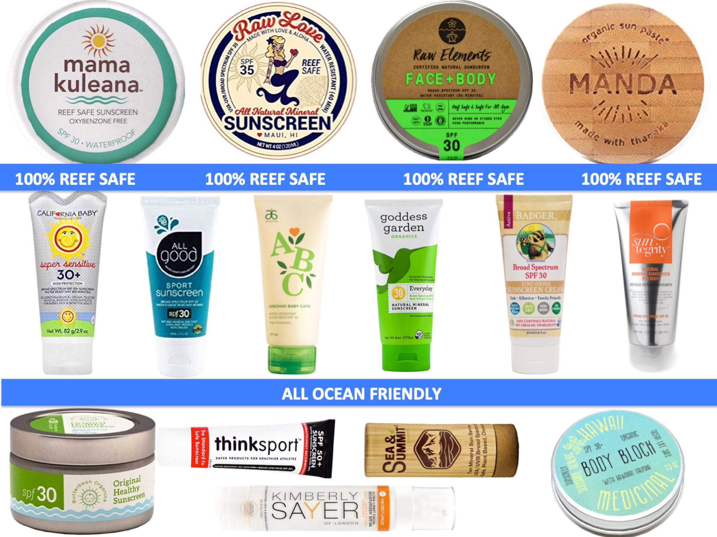 Reef-Safe Sunscreens