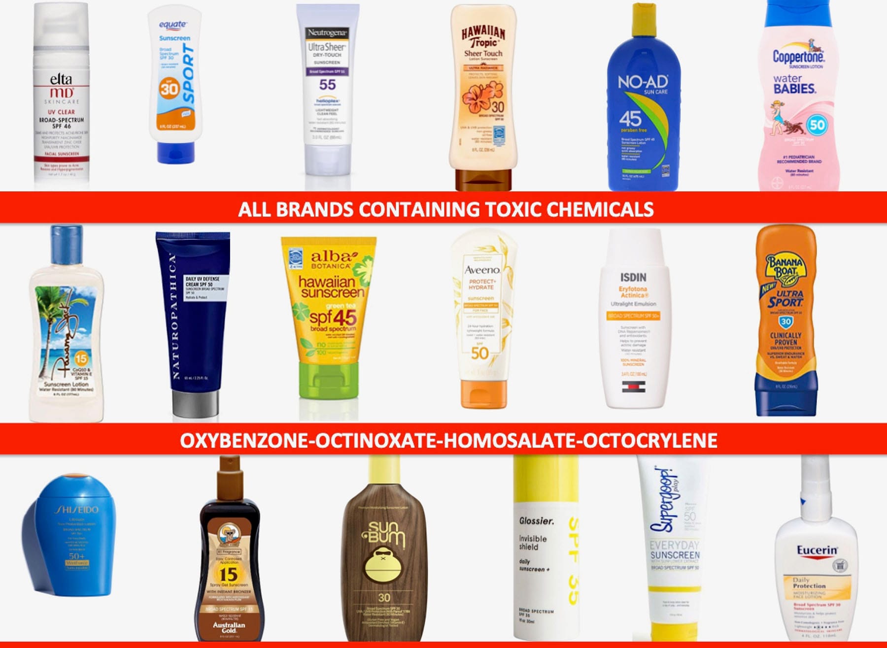 Toxic Sunscreens