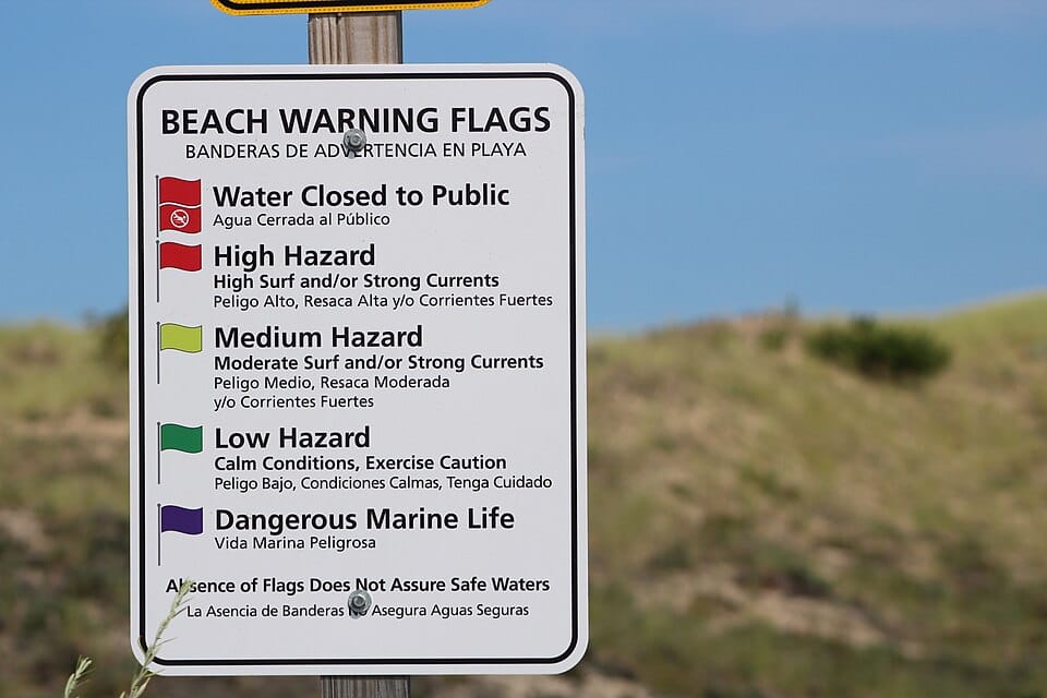Beach warning flag meanings sign (calm, caution, high hazard, dangerous marine life).