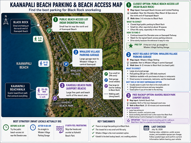 Karte der Parkmöglichkeiten und Zufahrtswege zum Kaanapali Beach mit Black Rock, Whalers Village, Kahekili Beach Park, Parkmöglichkeiten und Gehzeiten